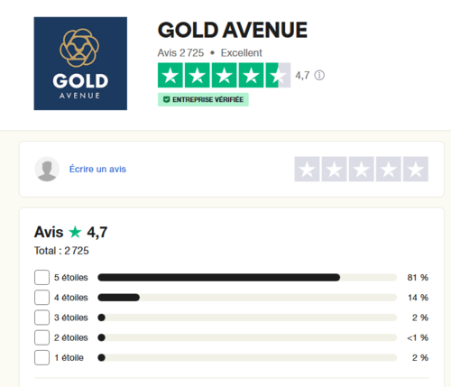 gold-avenue-note-trustpilot