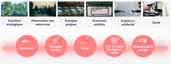 belermain-assurance-vie-vert