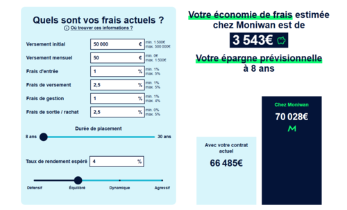 moniwan-simulateur-frais-assurance-vie
