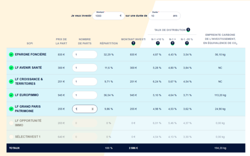 moniwan-simulateur-scpi