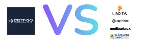 distingo-bank-concurrents-comparatif
